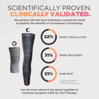 Incrediwear Knee Sleeve for Knee Support and Recovery

