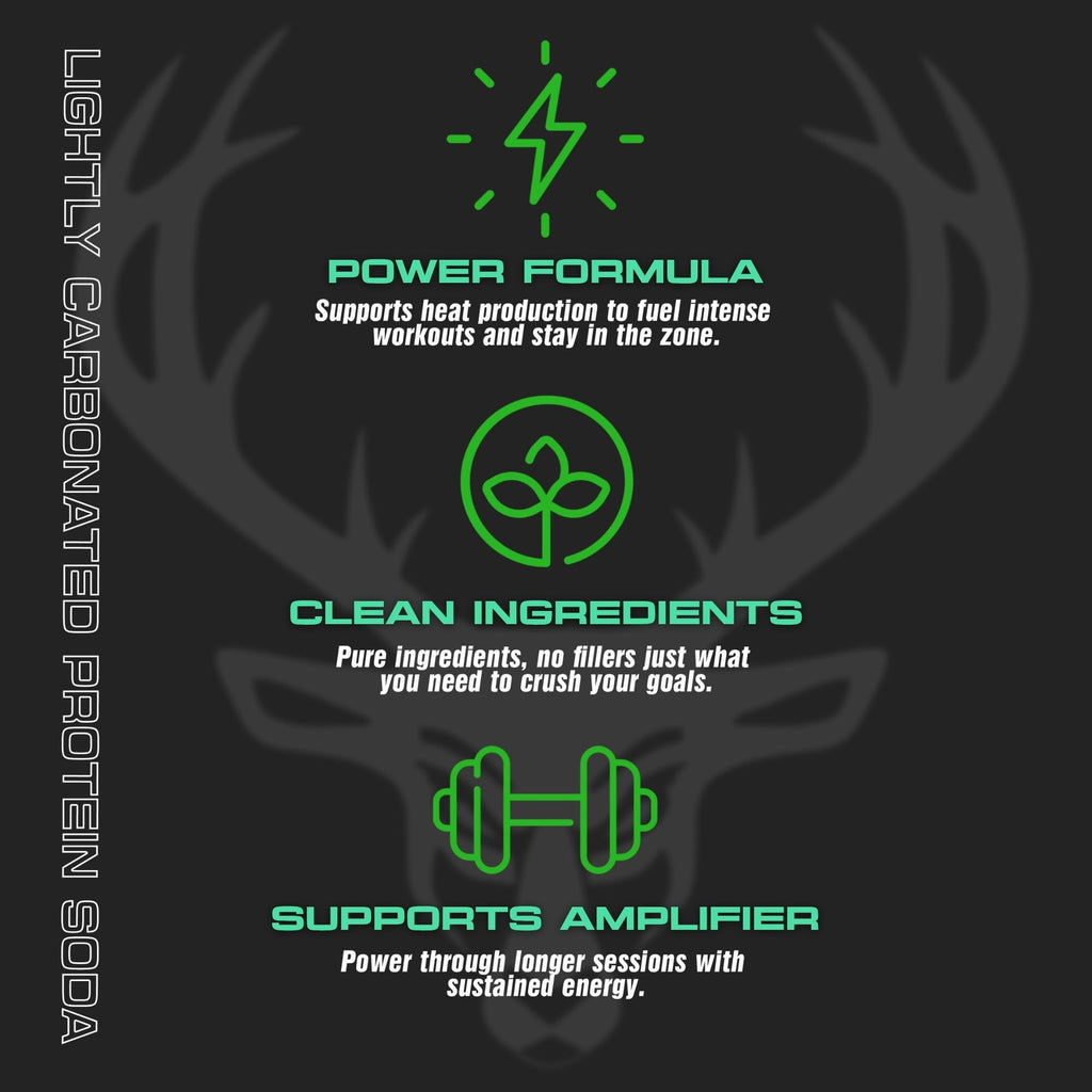 Bucked Up Protein Soda Whey Isolate RTD

