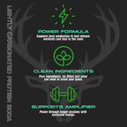 Bucked Up Protein Soda Whey Isolate RTD

