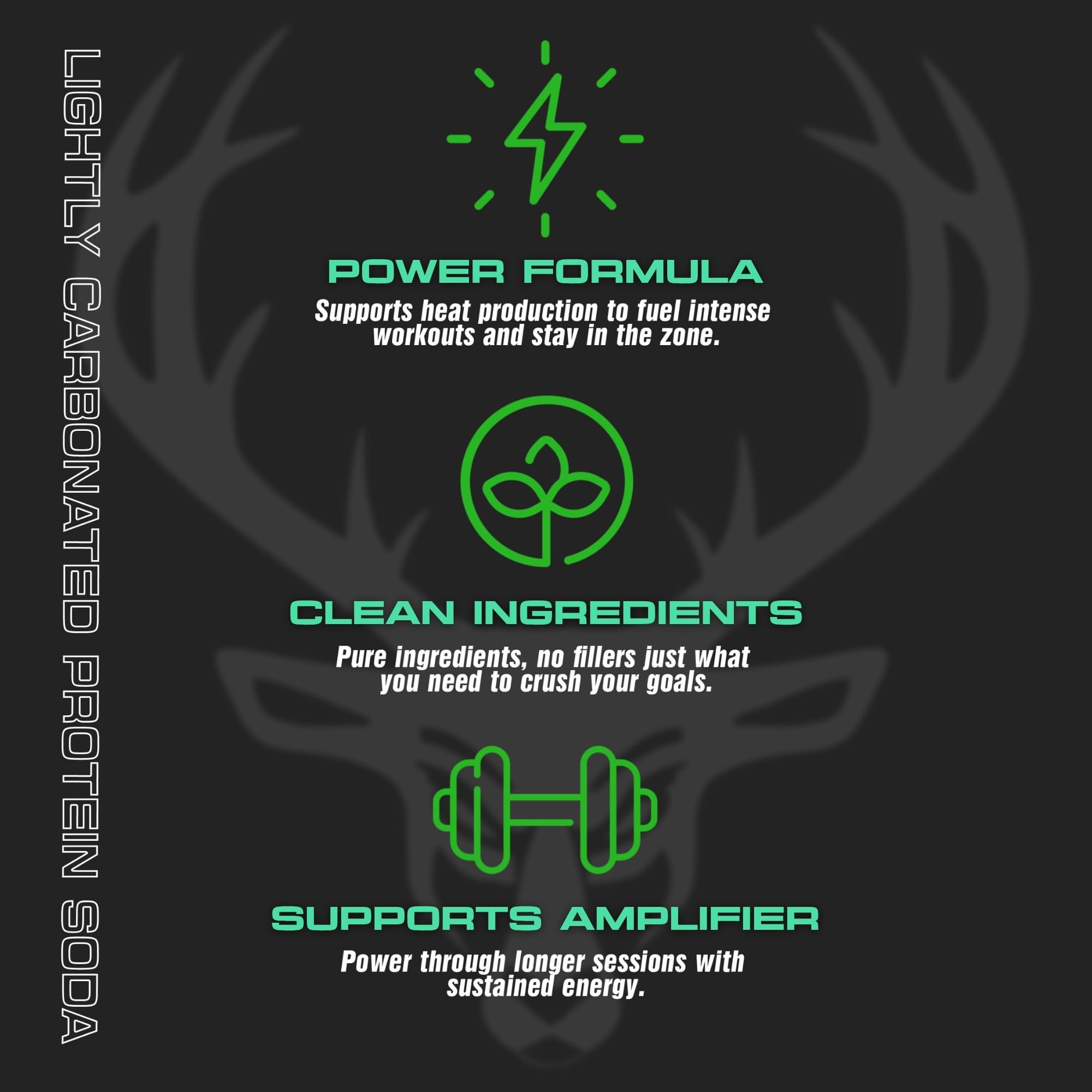 Bucked Up Protein Soda Whey Isolate RTD

