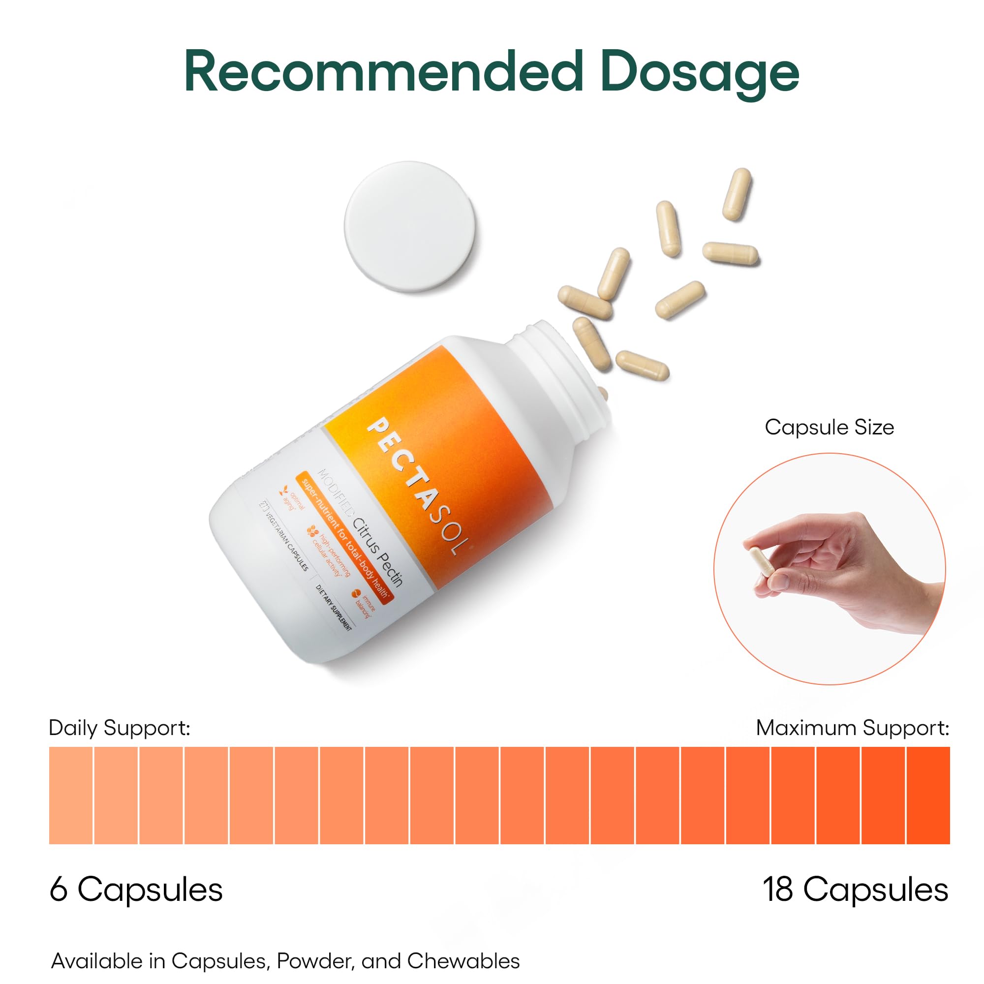 PectaSol Modified Citrus Pectin Dietary Supplement

