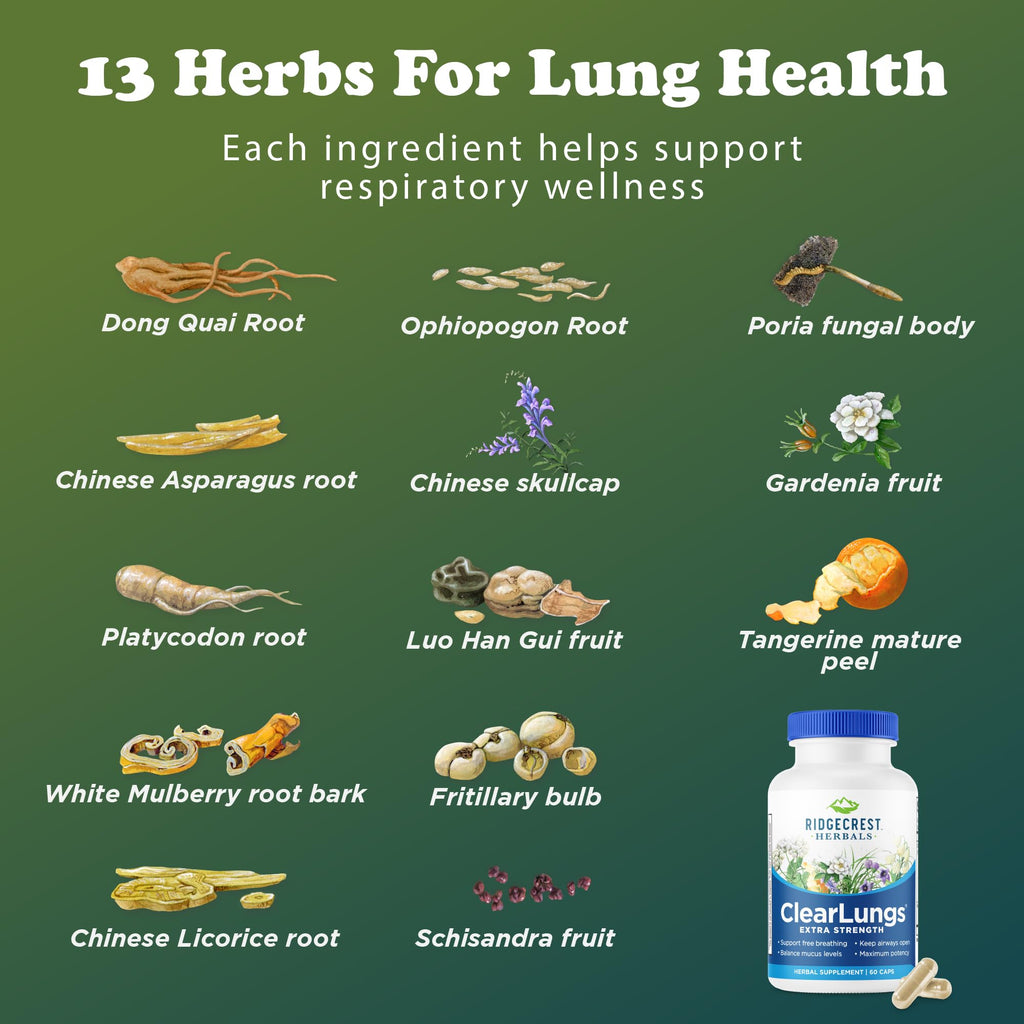 RidgeCrest ClearLungs Extra Strength Daily Lung Support

