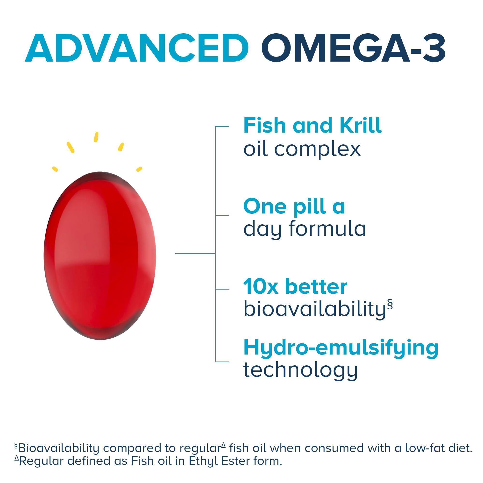 Qunol Omega-3 Krill & Fish Oil Complex | Bioavailable

