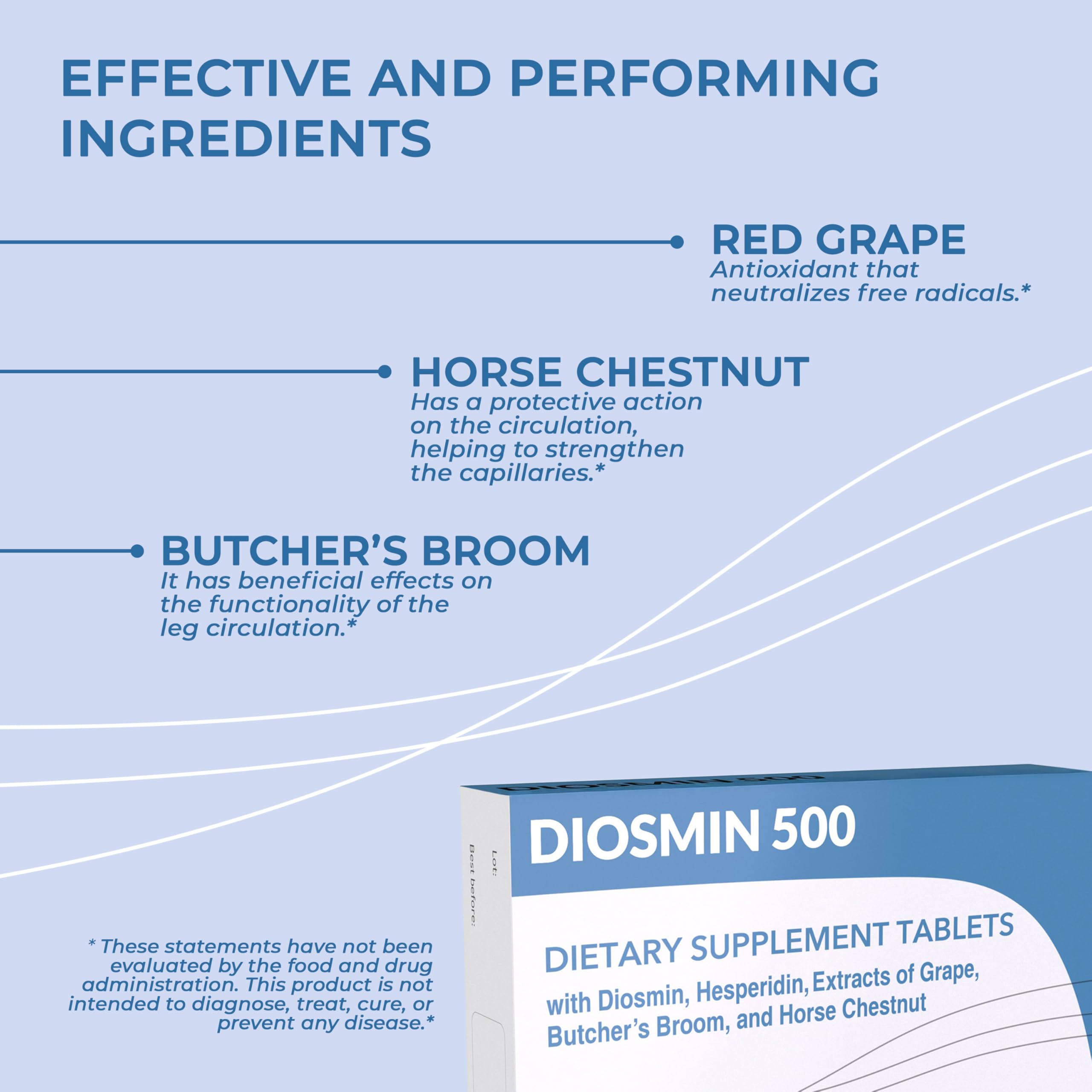 Dulac Diosmin Hesperidin Micronized Dietary Supplement

