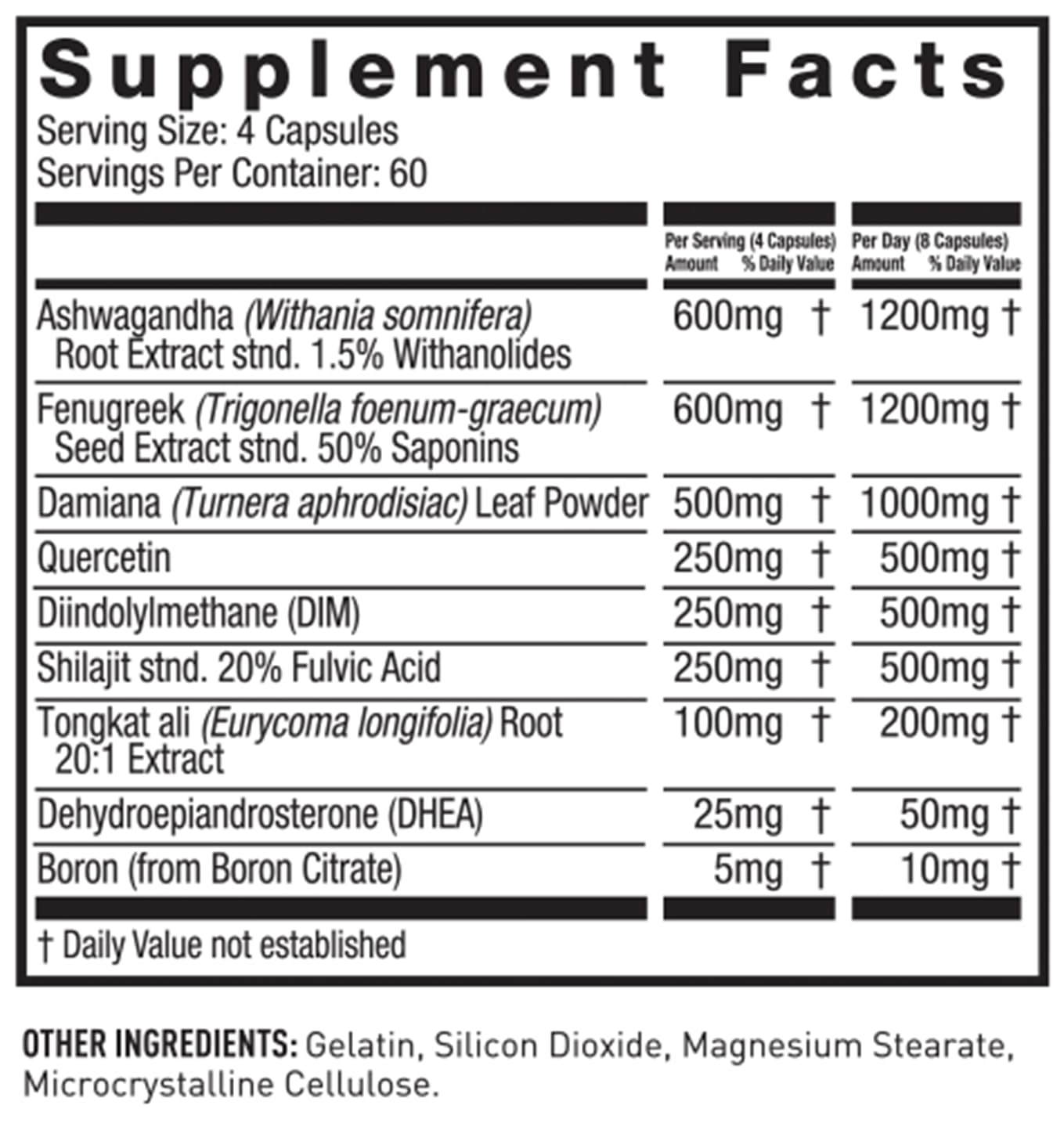 Testosterone Support Alpha JYM X Supplement

