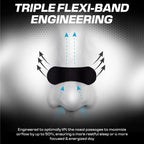 Nasal Strips for Breathing - Performance, Universal Fit

