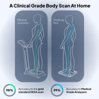 Hume Health Body Pod: Home Body Analyzer with Bluetooth App


