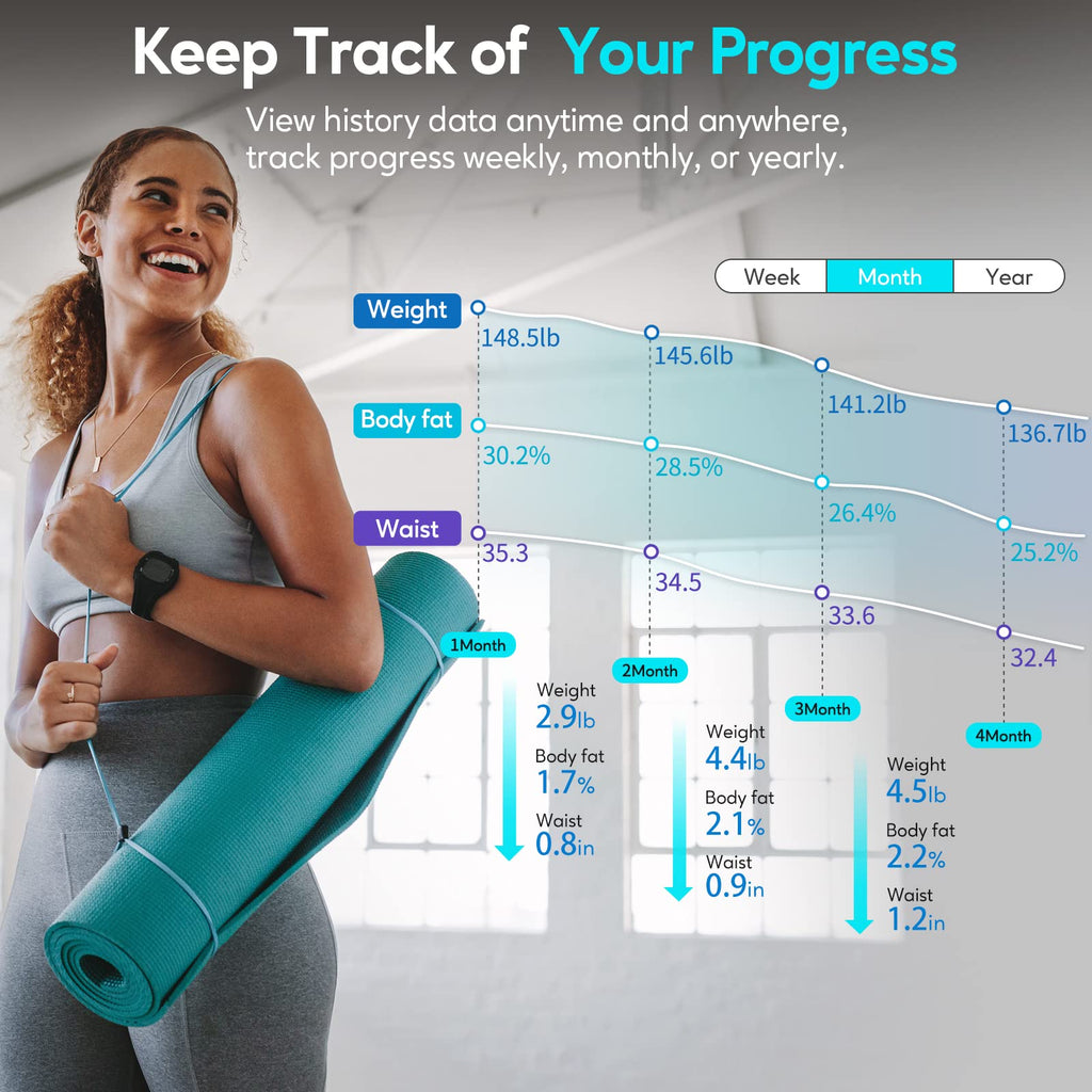 Arboleaf Digital Body Measuring Tape

