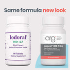 ARG Optimox Iodoral Iodine & Potassium Iodide for Thyroid

