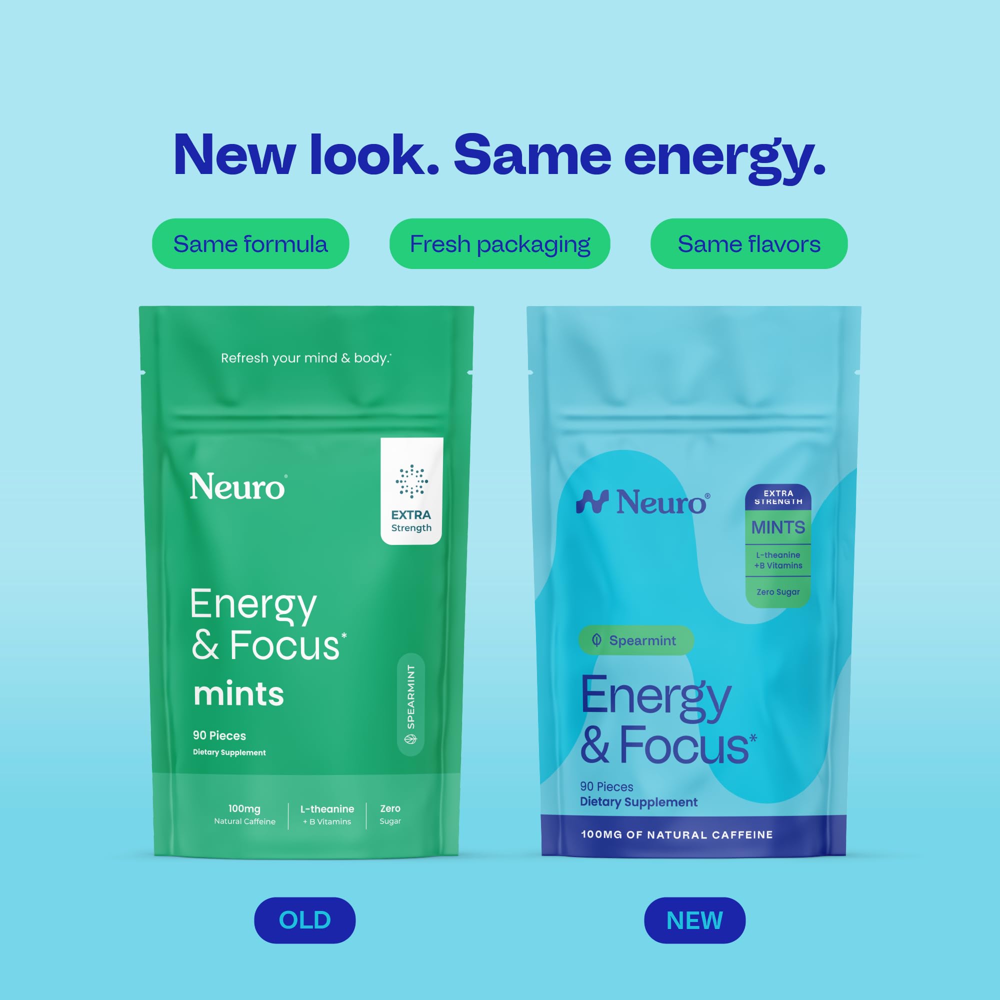 Neuro Energy & Focus Mints - Caffeine + L-Theanine

