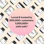 Wholesome Promise Myo-Inositol & D-Chiro Inositol Capsules

