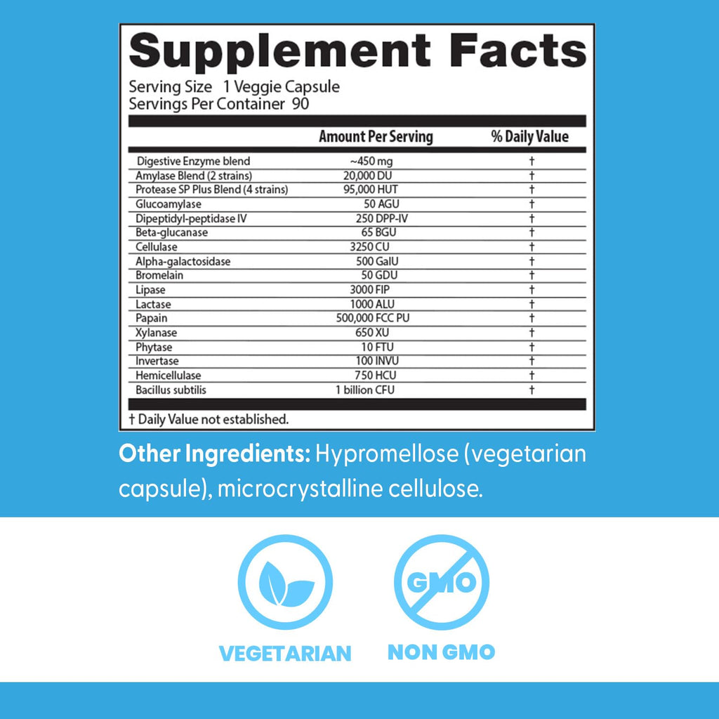 Doctor's Best Digestive Enzymes with Amylase - Non-GMO Vegetarian

