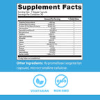 Doctor's Best Digestive Enzymes with Amylase - Non-GMO Vegetarian

