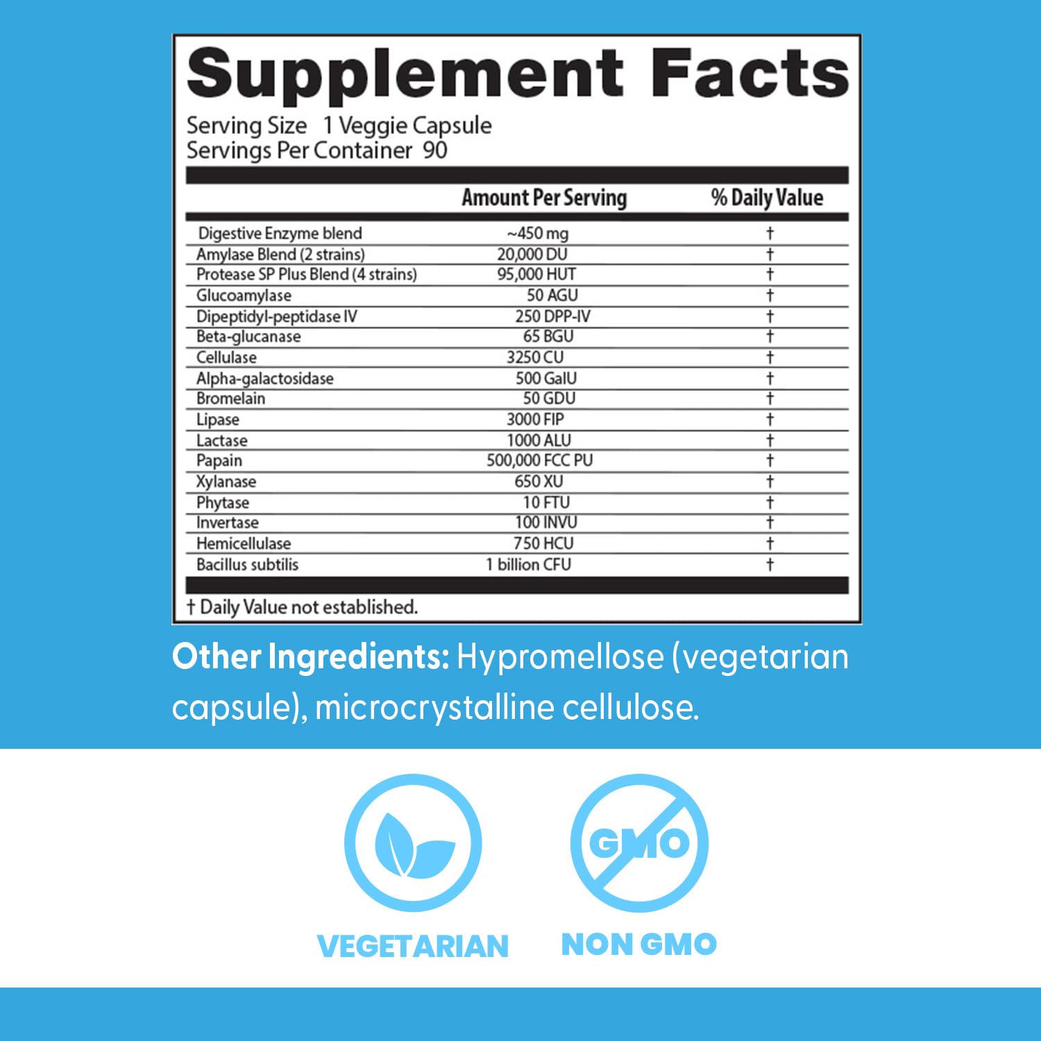 Doctor's Best Digestive Enzymes with Amylase - Non-GMO Vegetarian

