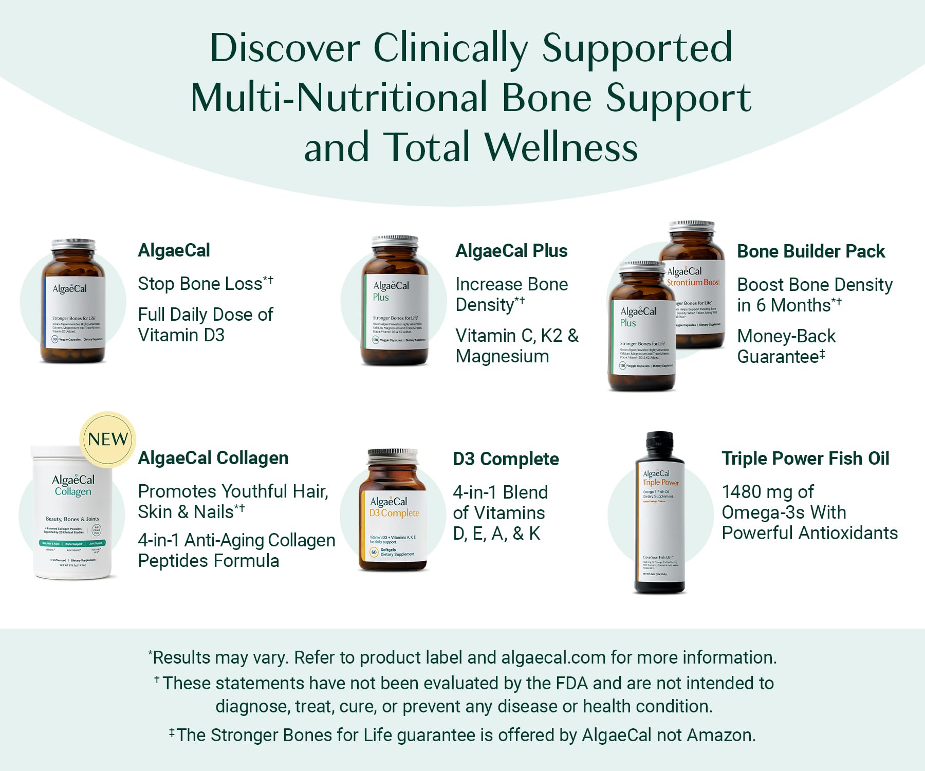 ALGAECAL Collagen Peptides Powder – Multi-Collagen Blend

