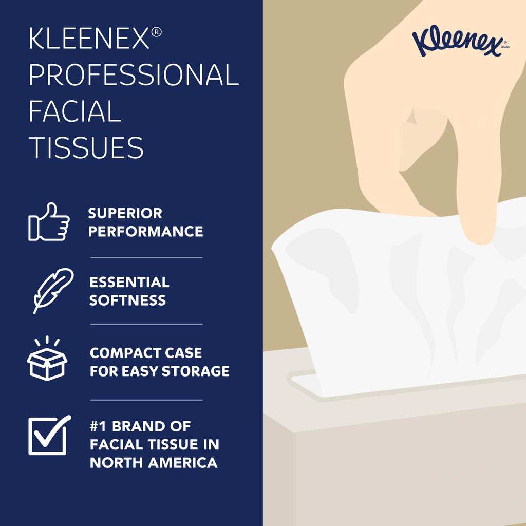 Kleenex Professional Facial Tissue Bulk Case


