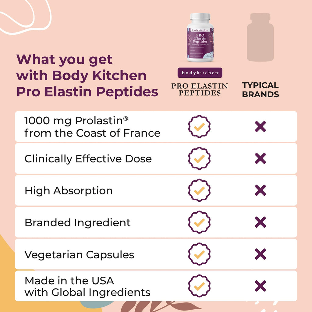 Body Kitchen Pro Elastin Peptides 1000mg - Skin Support

