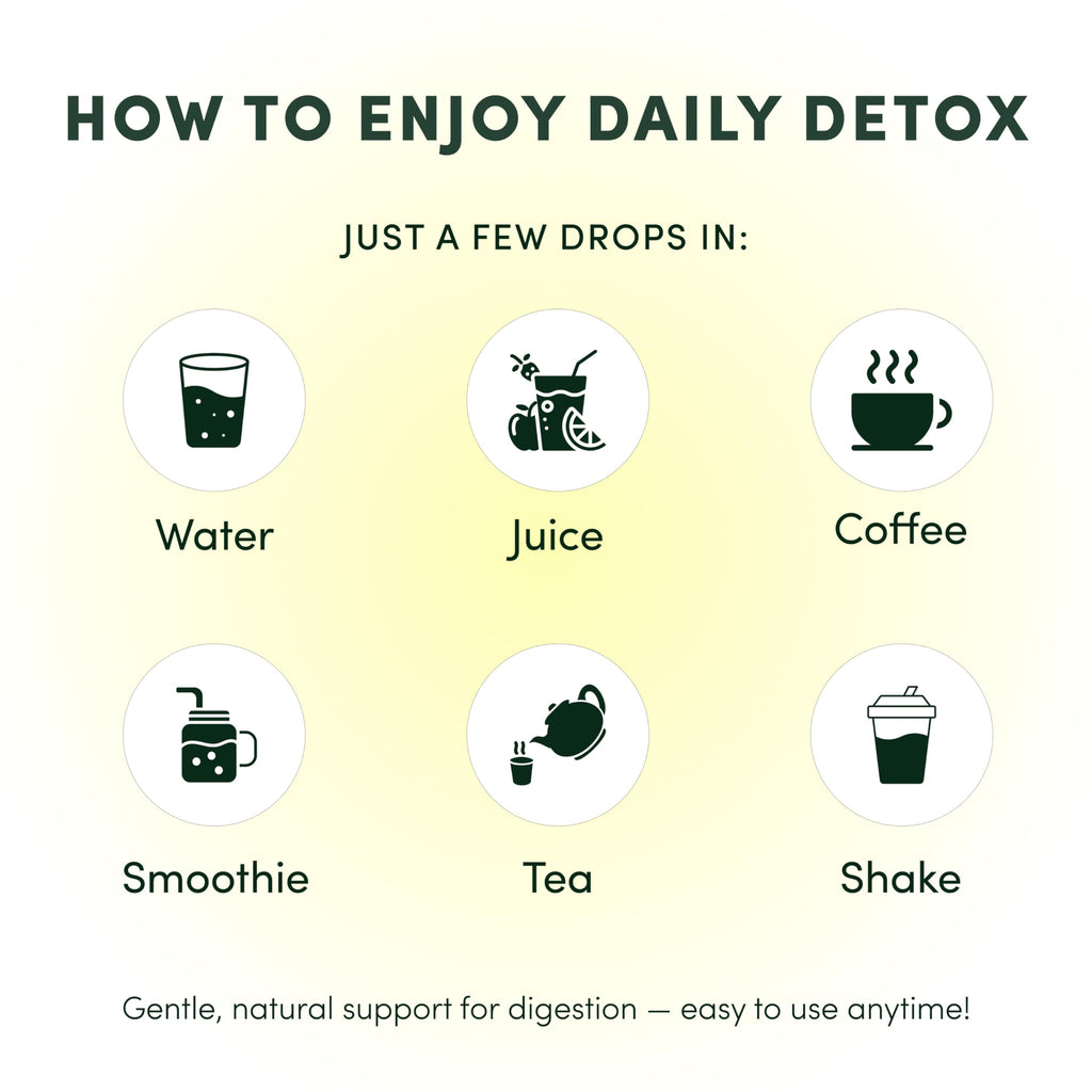 Liquid Chlorophyll Drops Plant-Based Digestive Skin Support

