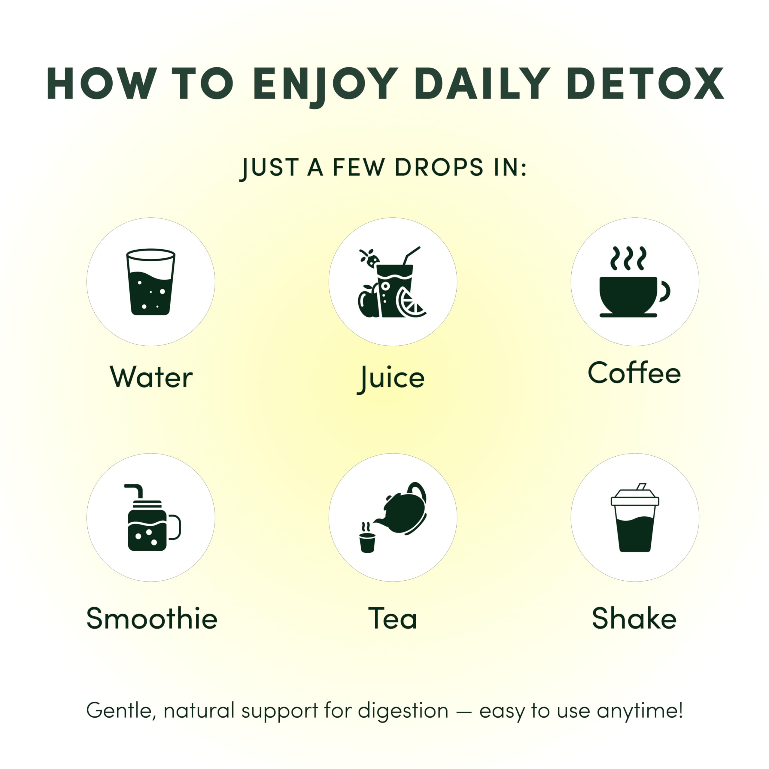 Liquid Chlorophyll Drops Plant-Based Digestive Skin Support

