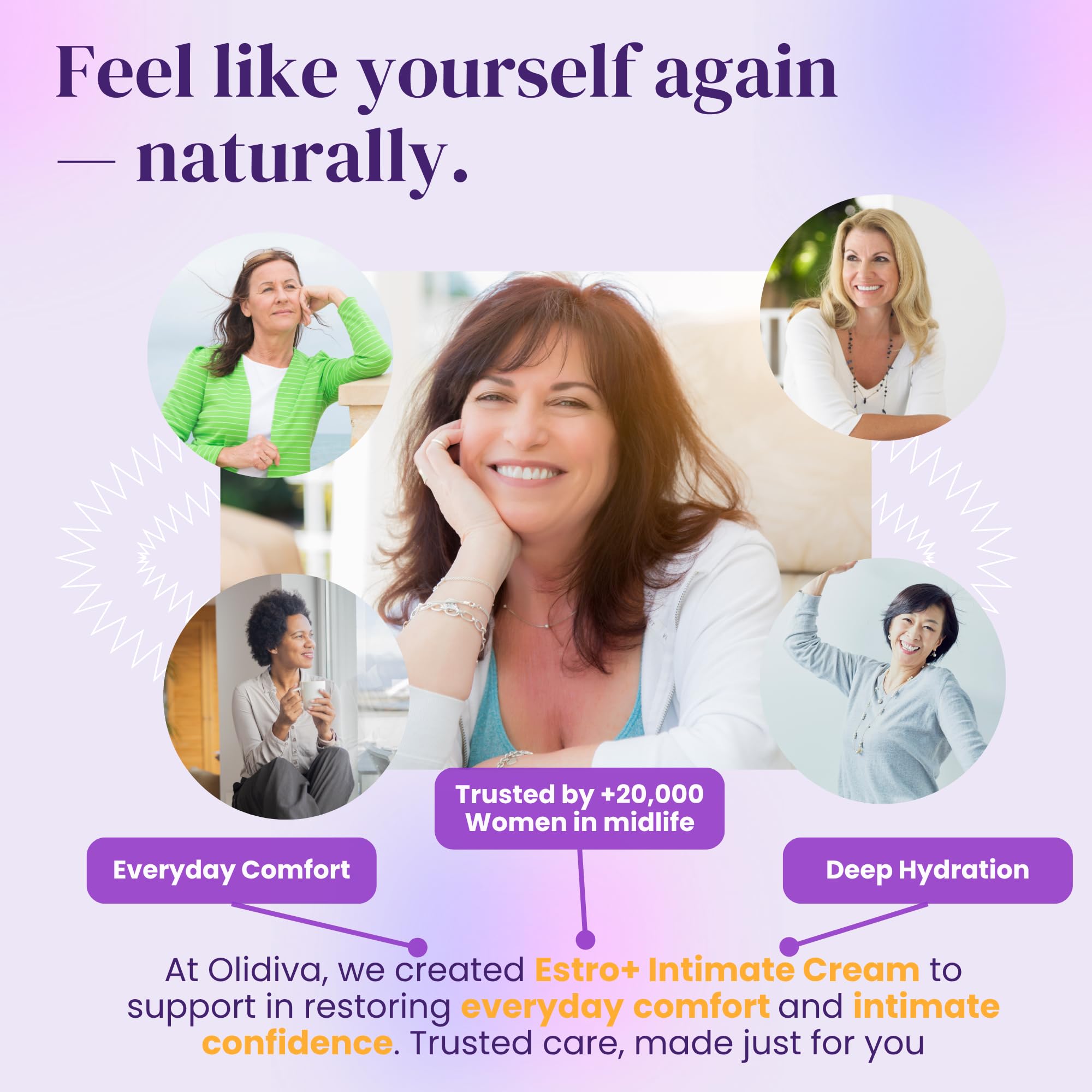 OLIDIVA Bioidentical Estriol Cream for Women | Vaginal Care

