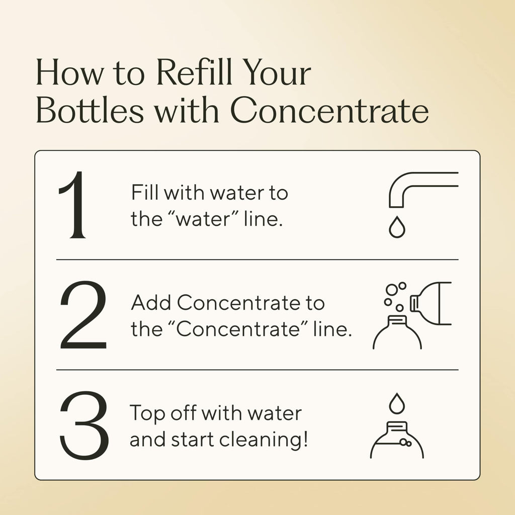 Branch Basics Cleaning Essentials Kit: All Purpose Cleaner

