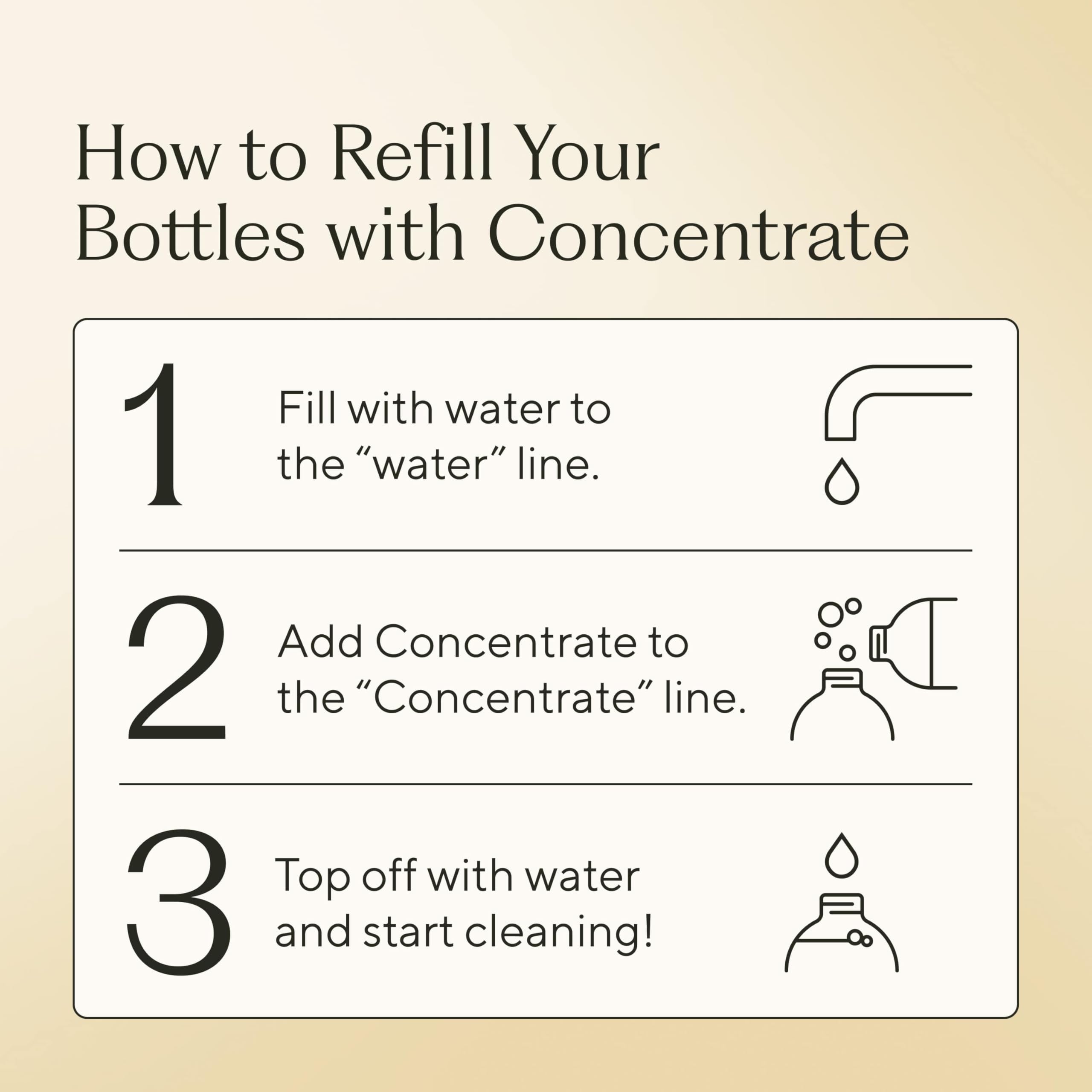 Branch Basics Cleaning Essentials Kit: All Purpose Cleaner

