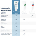 Designs for Health PerioBiotic Hydroxyapatite Toothpaste

