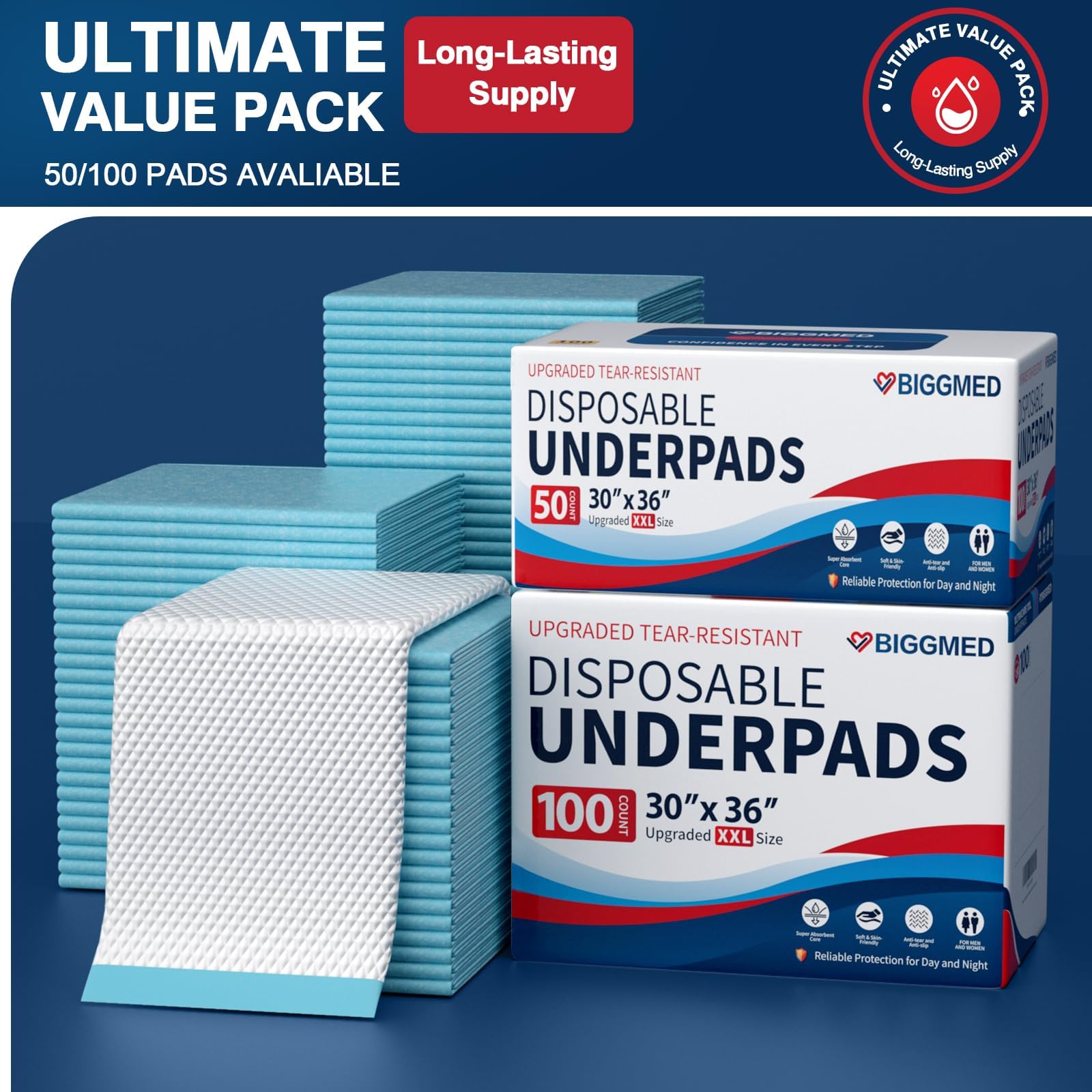 BIGGMED Disposable Bed Pads for Incontinence | Underpads


