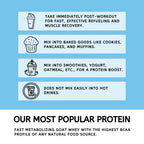 Mt. Capra Goat Whey Protein Powder - Grass-Fed Undenatured

