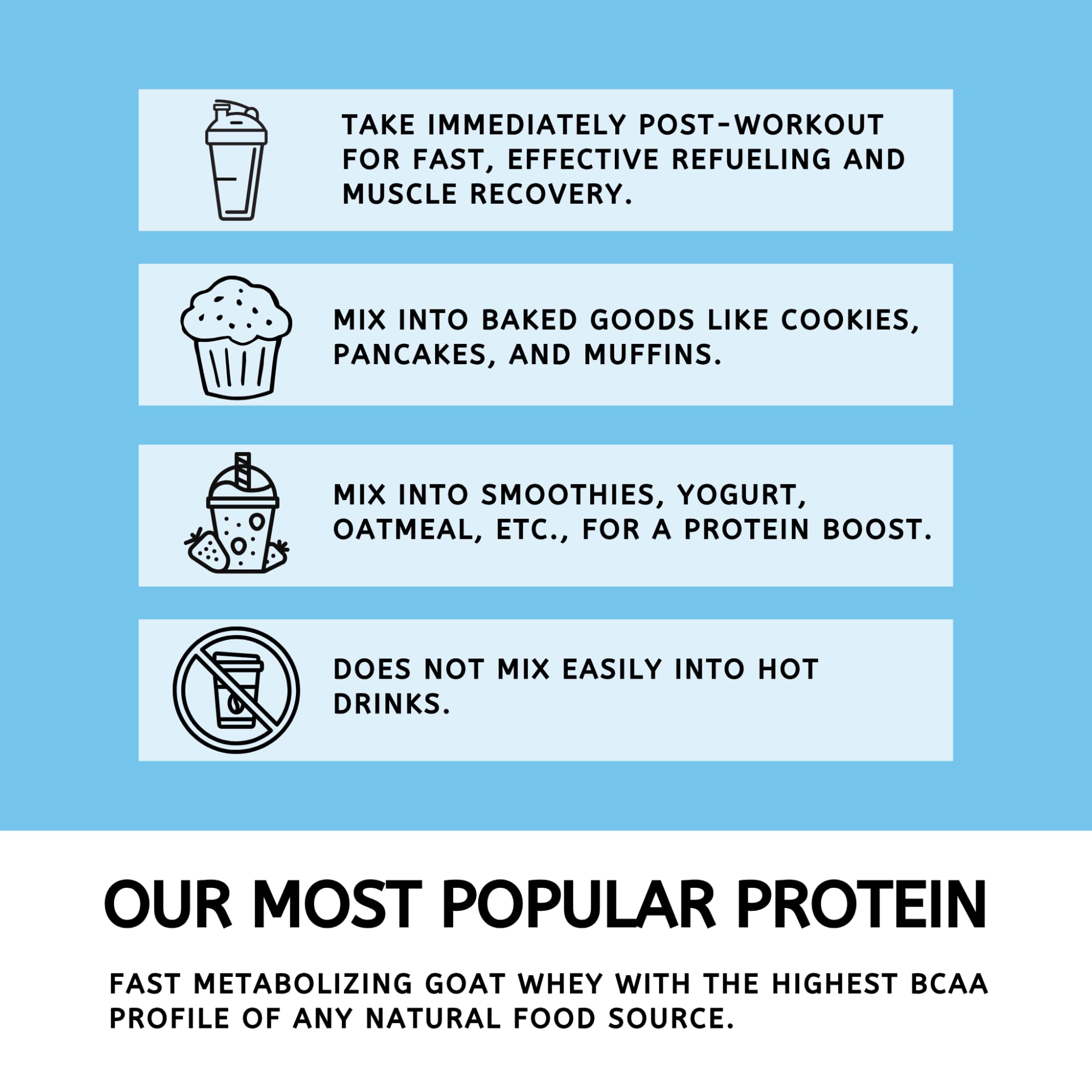 Mt. Capra Goat Whey Protein Powder - Grass-Fed Undenatured

