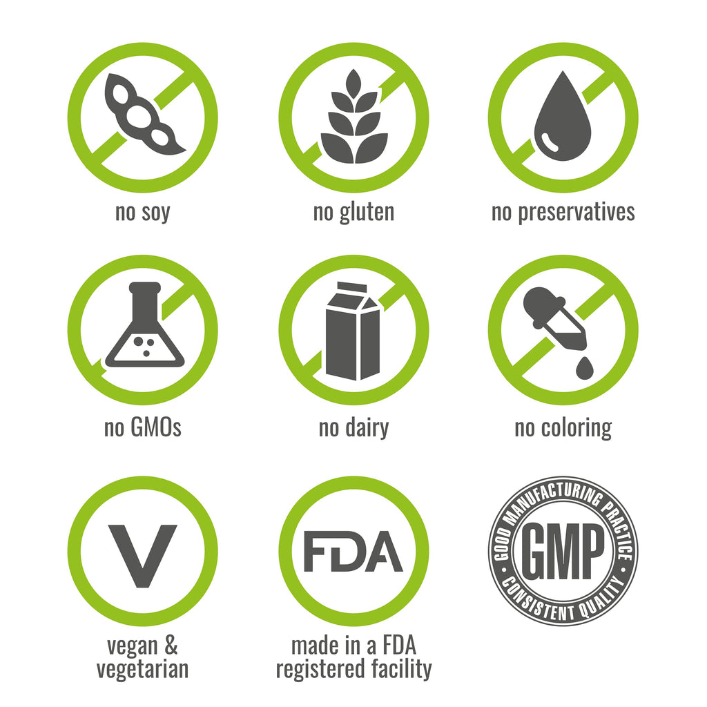 NATURELO Vitamin B Complex - Vegan CoQ10 & Methyl Folate

