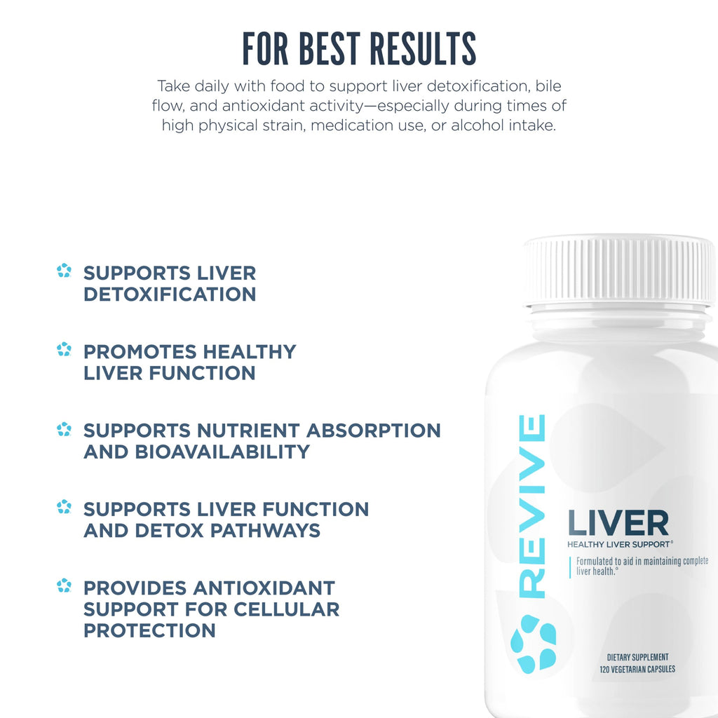 Revive MD Liver Support Milk Thistle Detox Formula

