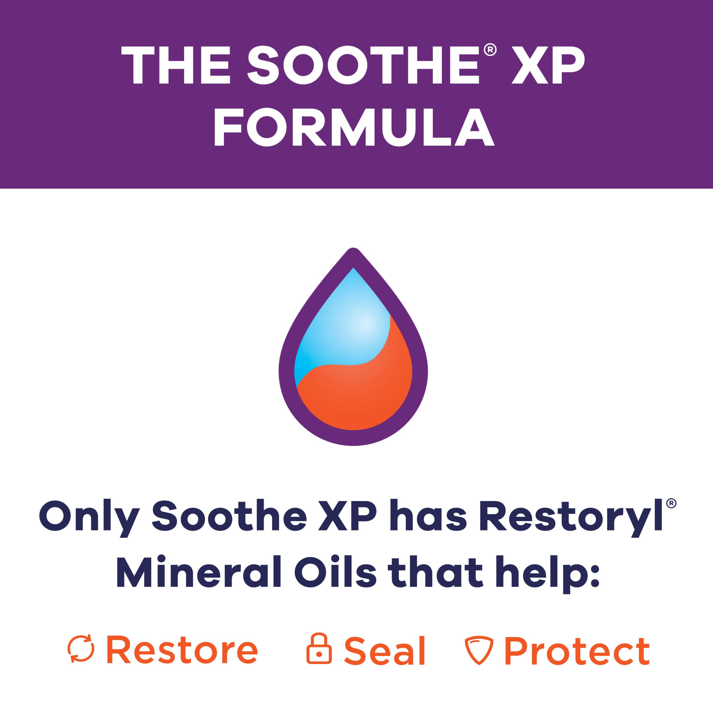Soothe XP Eye Drops by Bausch & Lomb Lipid Layer Support

