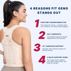 Fit Geno Back Posture Corrector – Full Back Support

