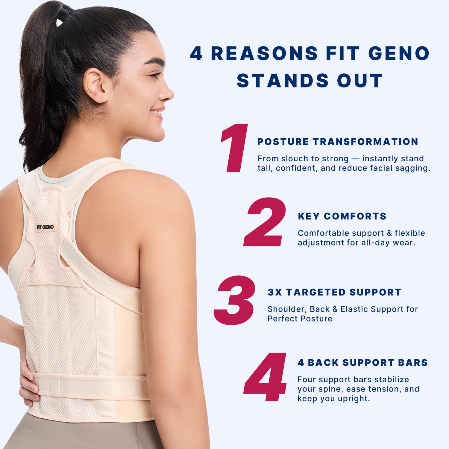 Fit Geno Back Posture Corrector – Full Back Support

