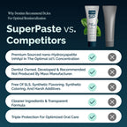 Dr. Jen Toothpaste with Nano Hydroxyapatite and Fluoride

