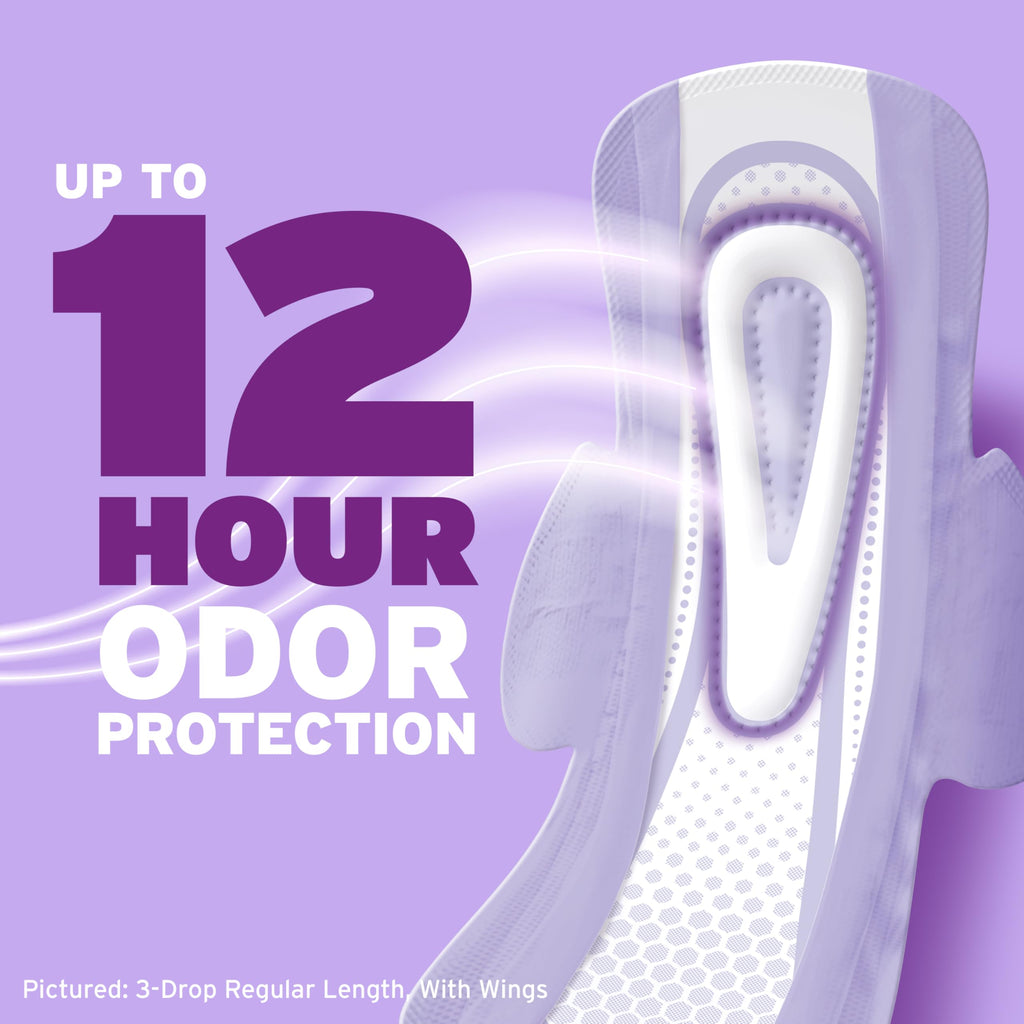 Poise Ultra Thin Incontinence Pads with Wings


