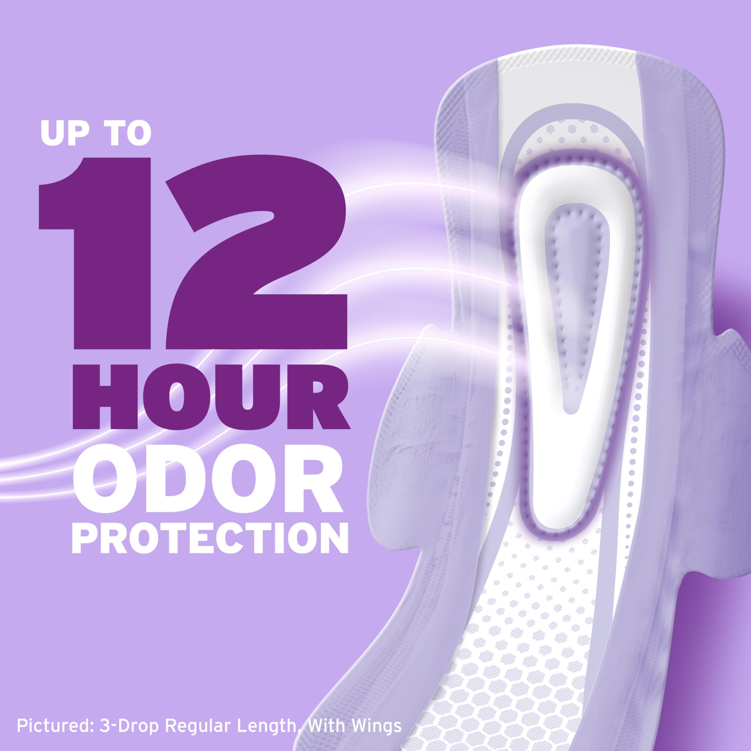 Poise Ultra Thin Incontinence Pads with Wings


