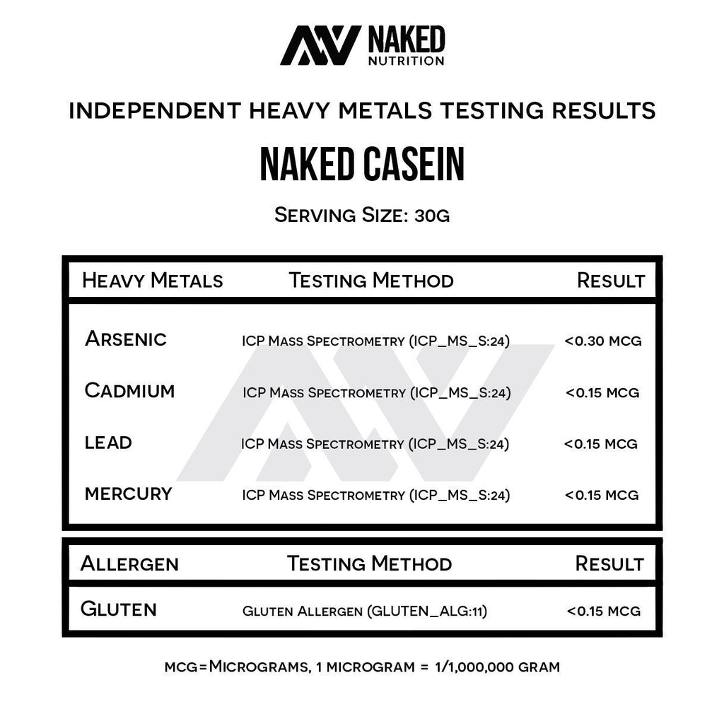 NAKED Casein Micellar Protein Powder – NSF Certified

