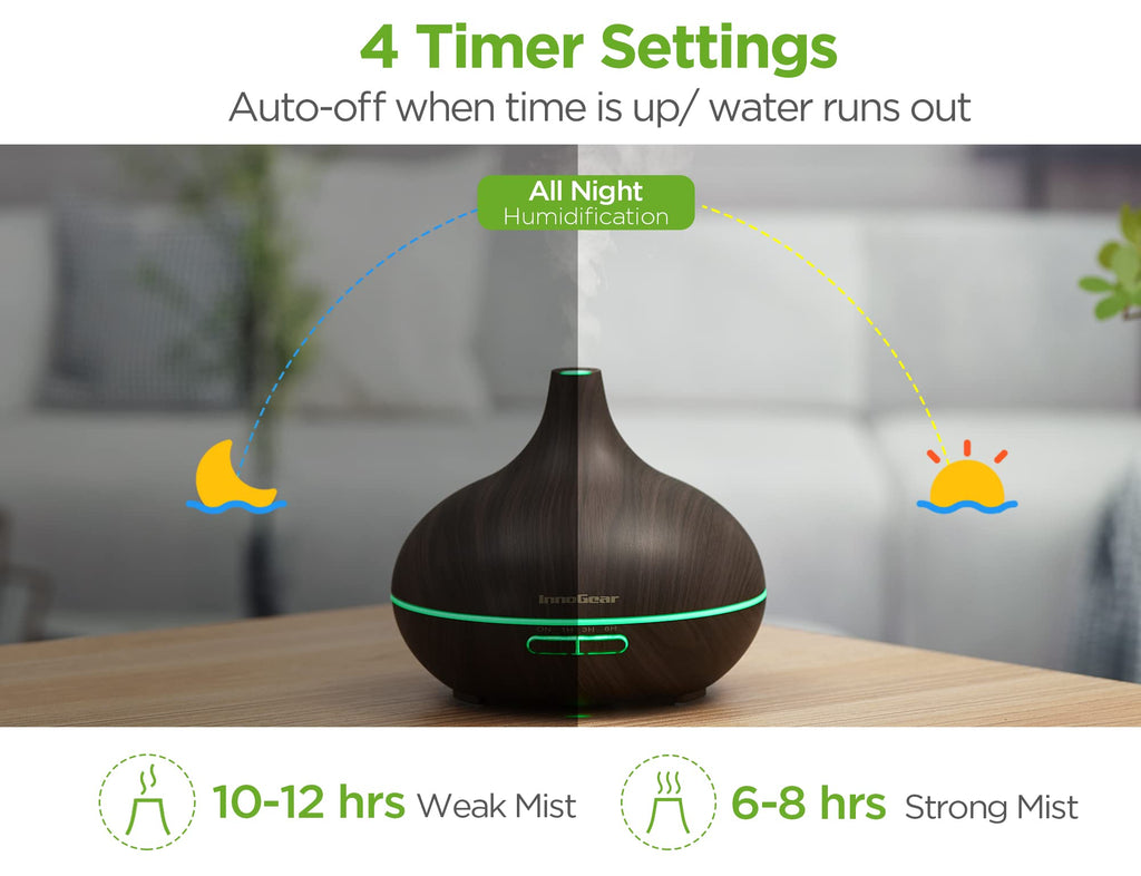 InnoGear Aromatherapy Diffuser with 400ml Tank & 10 Oils

