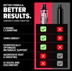 Nutrex Carniburn Liquid L-Carnitine – Stimulant-Free Booster

