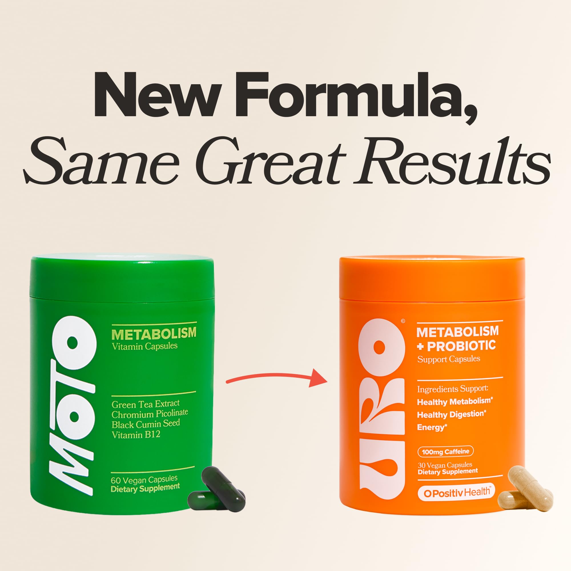 URO Metabolism Probiotic Capsules – Metabolism & Gut Health

