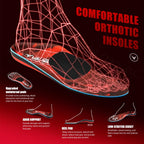 VALSOLE High Arch Plantar Fasciitis Insoles

