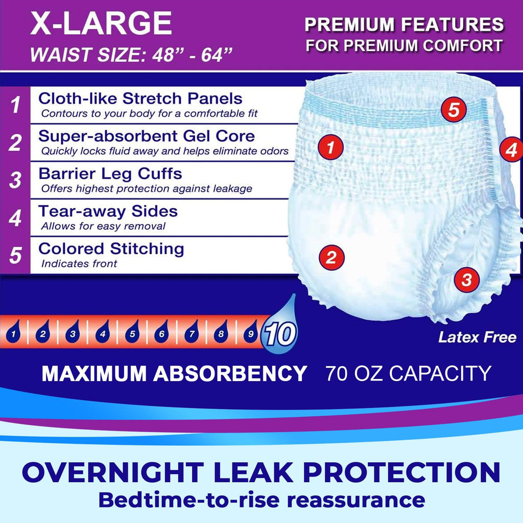 LivDry Adult Incontinence Underwear | Leak Protection

