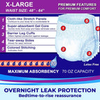 LivDry Adult Incontinence Underwear | Leak Protection

