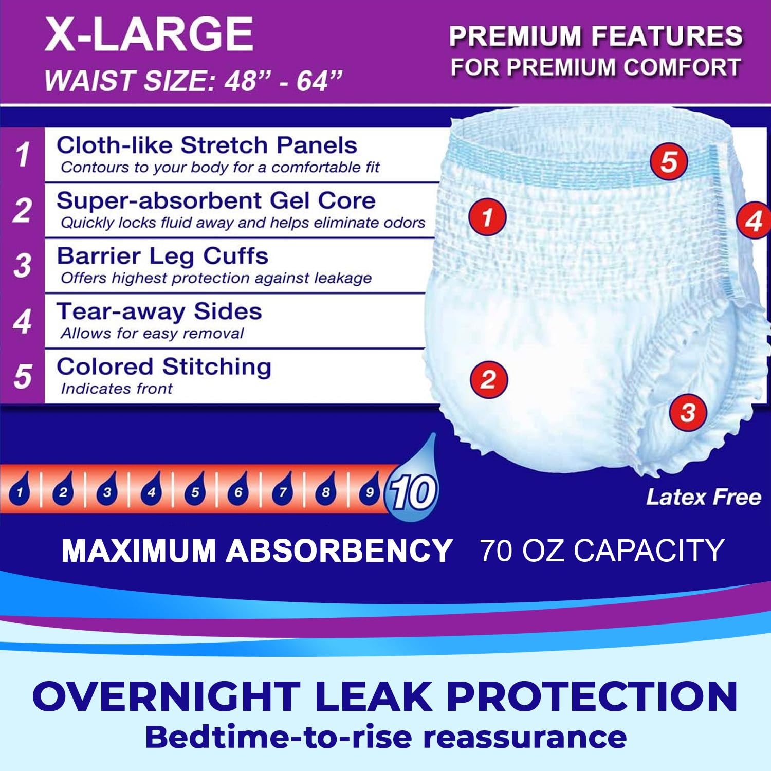 LivDry Adult Incontinence Underwear | Leak Protection

