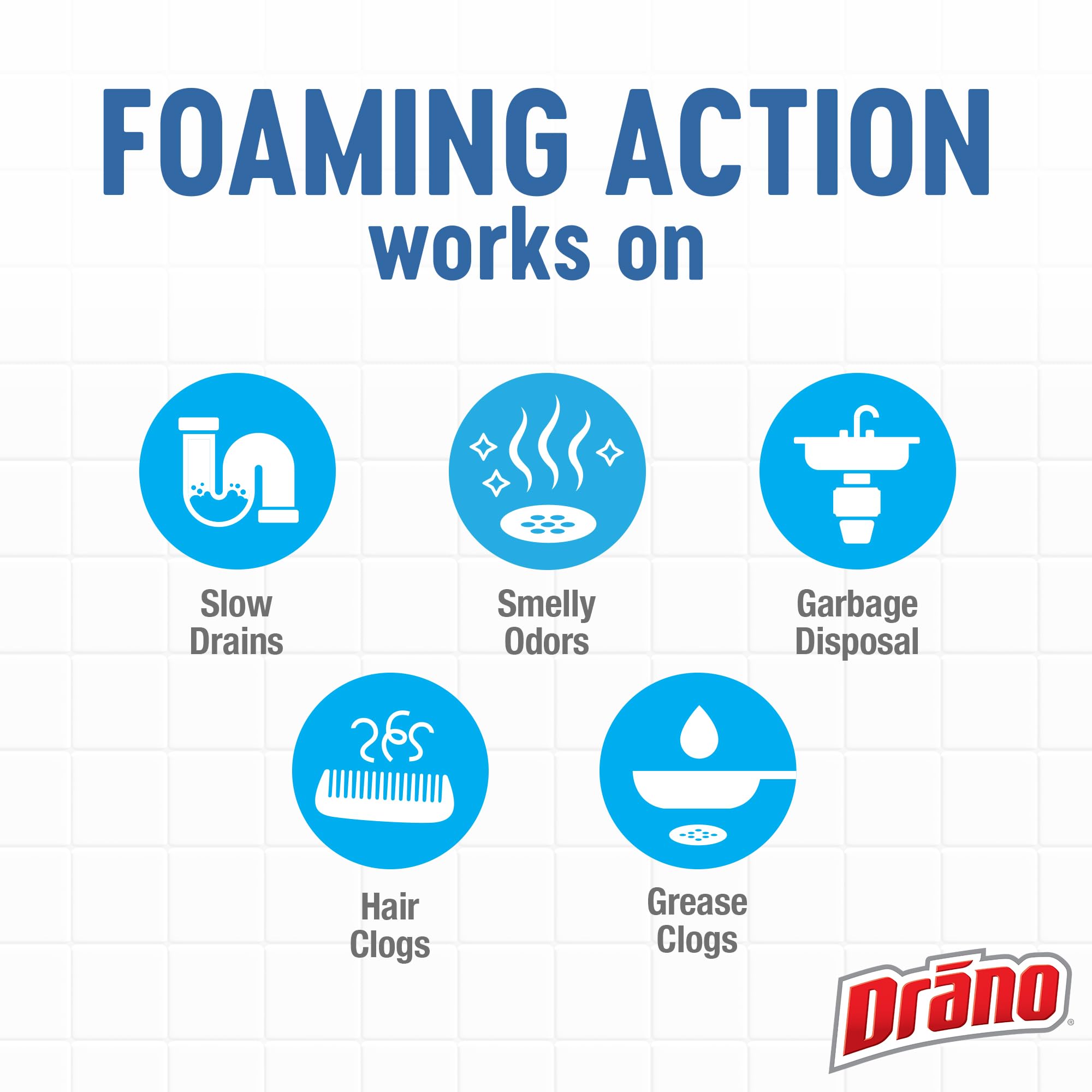 Drano Foamer Drain Clog Remover and Cleaner

