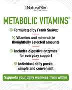 NaturalSlim Multivitamin for Men & Women with Enzymes

