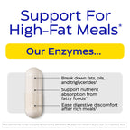 Enzymedica Lypo Gold Digestive Enzymes

