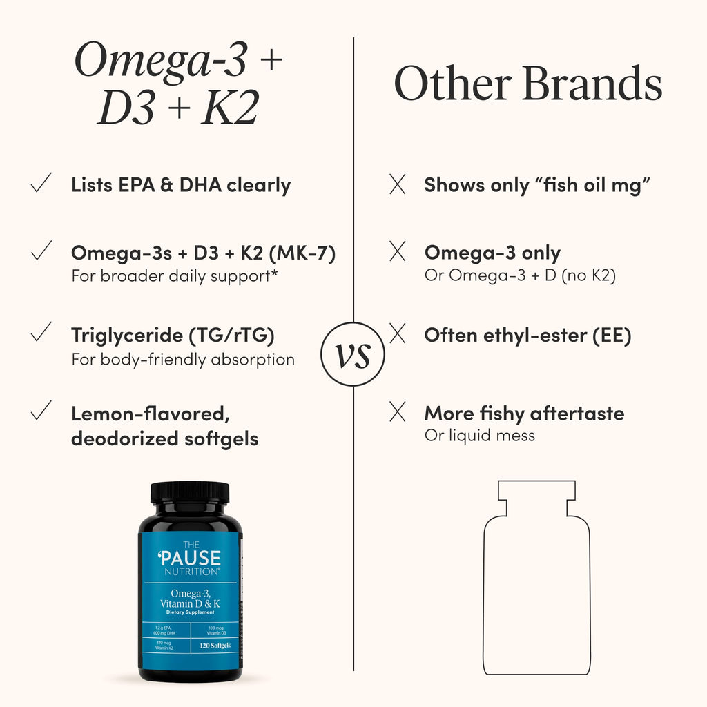 Pause Life Omega-3 with Vitamin D & K2 | Daily Wellness


